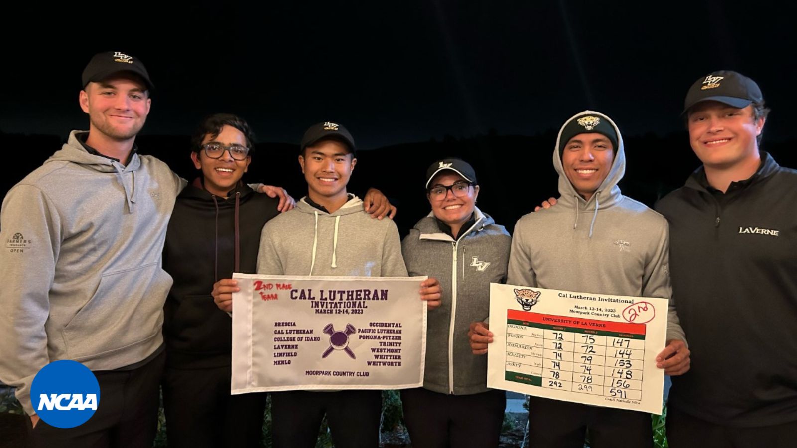 Leopards Finish In Second At CLU Kingsman & Regals Invitational