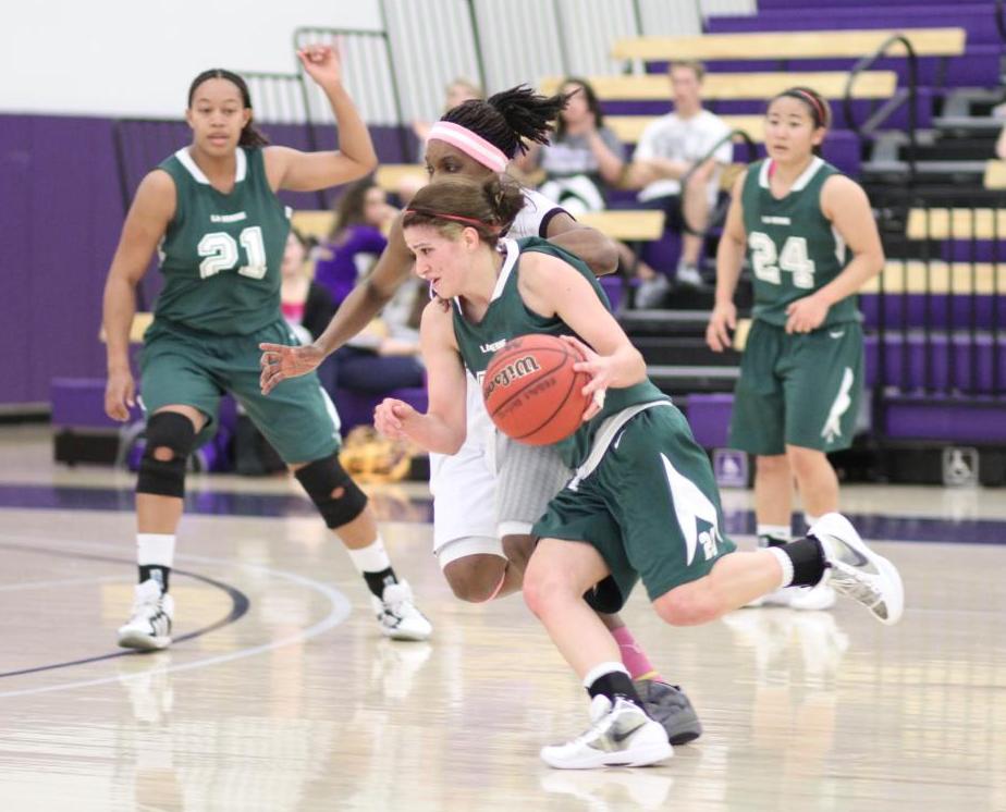 Women's Basketball Season Preview