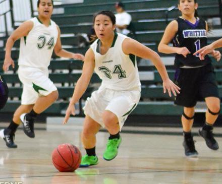 Balanced Scoring Leads La Verne Past Whittier
