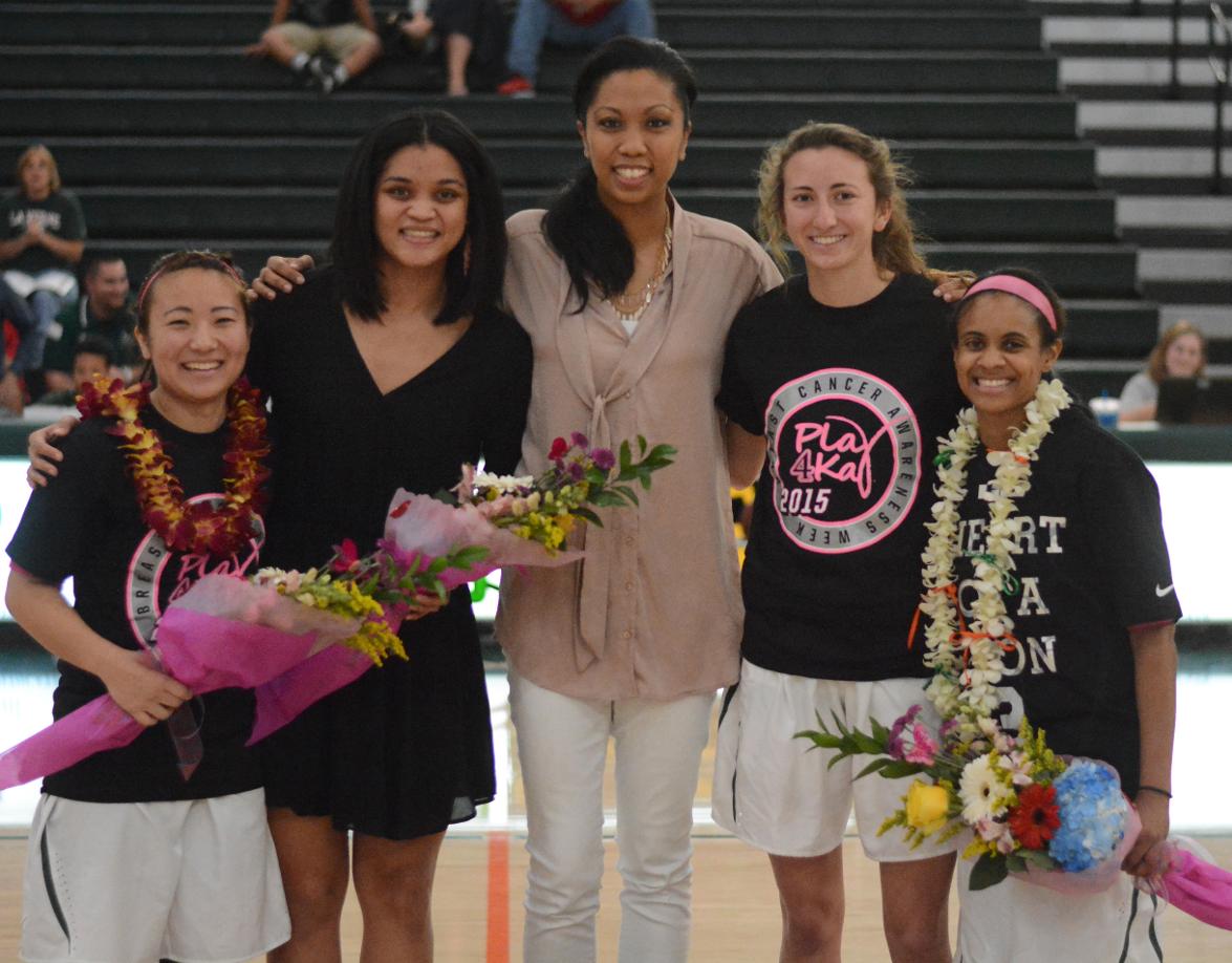 Women&rsquo;s Basketball falls to Redlands on Senior Day